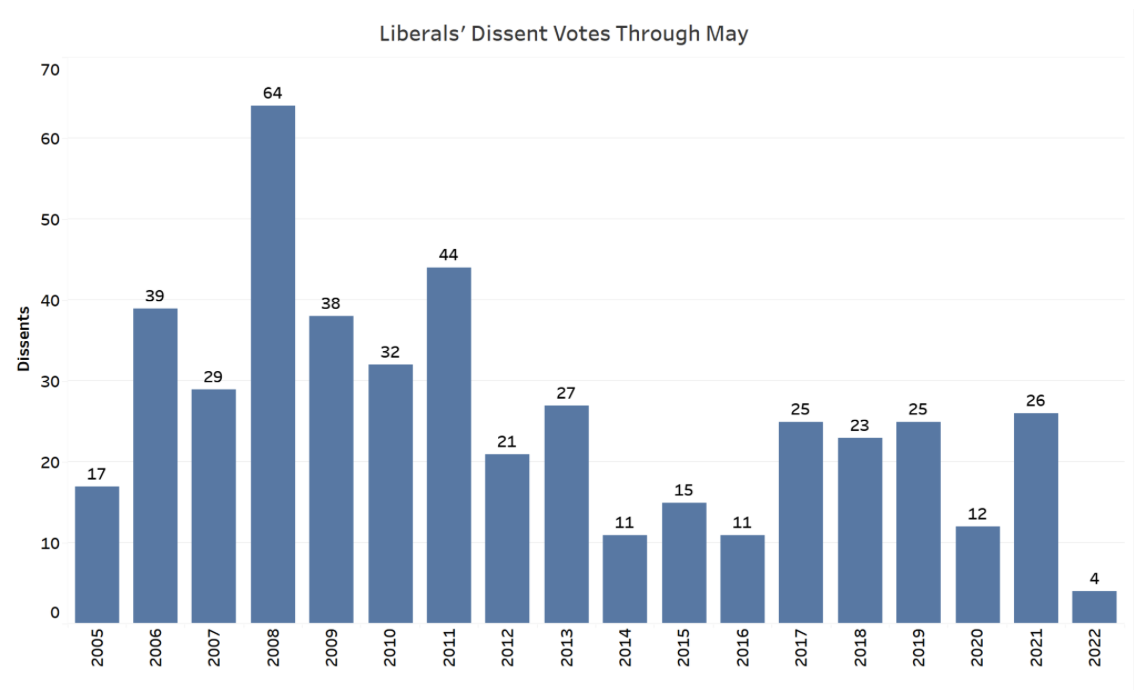 Screenshot 2023-06-02 at 5.14.57 PM.png